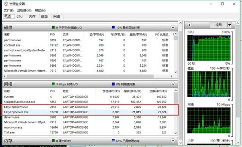 項目百萬并發(fā)網(wǎng)絡(luò)通信架構(gòu) 客戶端與服務(wù)端粘包現(xiàn)象演示與優(yōu)化