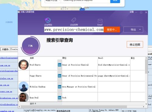 國外輕工日用品采購商開發(fā)與外貿(mào)客戶尋找策略及軟件開發(fā)應(yīng)用