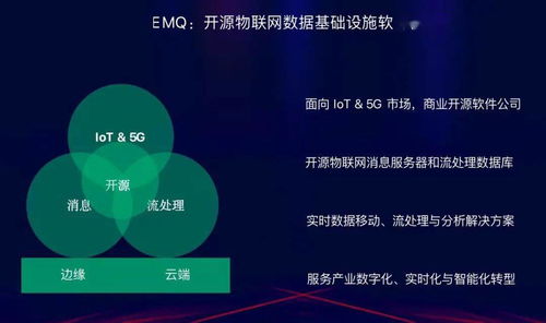AIoT領(lǐng)域的數(shù)據(jù)基礎(chǔ)架構(gòu)與數(shù)據(jù)處理服務(wù)需求